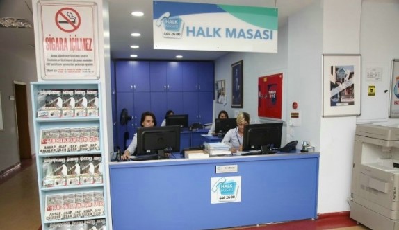6 bin 680 şikayet çözüm buldu