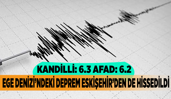 EGE DENİZİ’NDEKİ DEPREM ESKİŞEHİR’DEN DE HİSSEDİLDİ