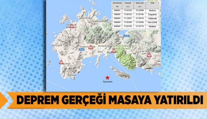 DEPREM GERÇEĞİ MASAYA YATIRILDI