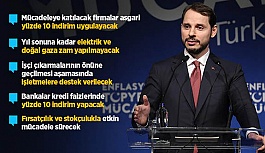 Enflasyonla mücadele planı açıklandı:...