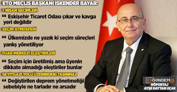 ETO MECLİS BAŞKANI İSKENDER BAYAR
