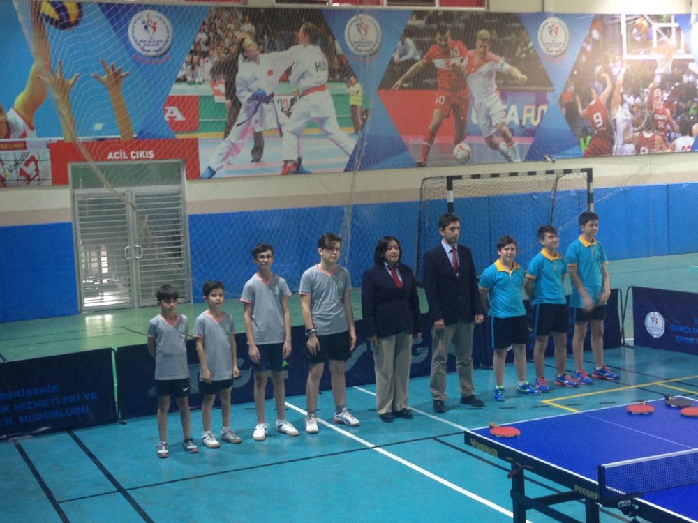 Eskisehir Genclik Ve Spor Il Mudurlugu