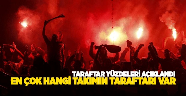 İŞTE TARAFTAR YÜZDELERİ