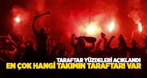 İŞTE TARAFTAR YÜZDELERİ