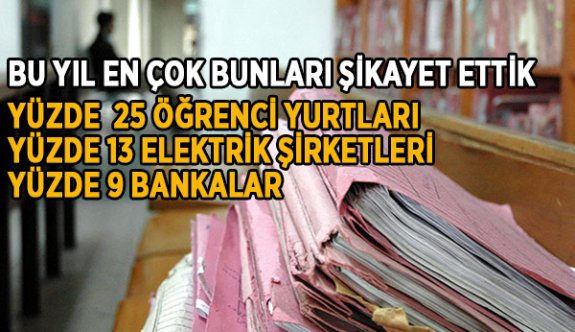 EN ÇOK ÖĞRENCİ YURTLARI ŞİKAYET EDİLMİŞ