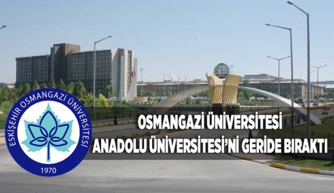 OSMANGAZİ ÜNİVERSİTESİ ANADOLU ÜNİVERSİTESİ’Nİ GERİDE BIRAKTI