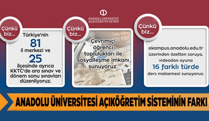 ANADOLU ÜNİVERSİTESİ AÇIKÖĞRETİM SİSTEMİNİN FARKI