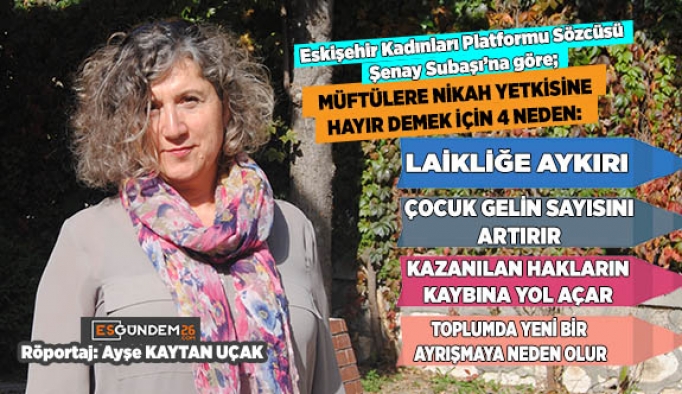 KADINLAR MÜFTÜLÜK NİKAHINDAN ENDİŞE EDİYOR