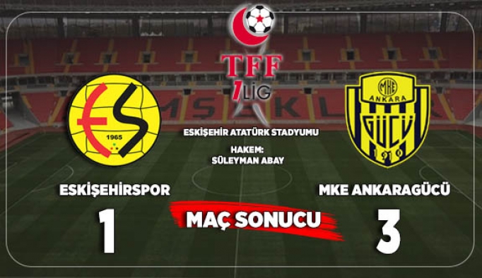 Eskişehirspor:1 Ankaragücü: 3