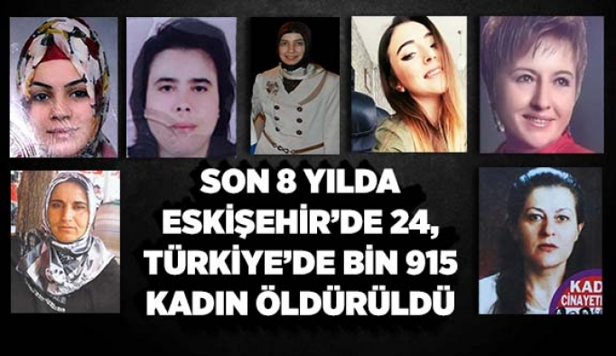 Son 8 yılda Eskişehir’de 24, Türkiye’de bin 915 kadın öldürüldü