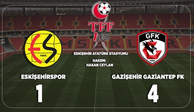 ESKİŞEHİRSPOR:1 -GAZİŞEHİR FK: 4