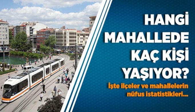 HANGİ MAHALLEDE KAÇ KİŞİ YAŞIYOR?