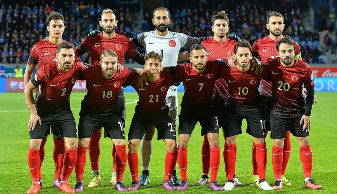 FIFA dünya sıralamasında Türkiye'nin yeri değişmedi