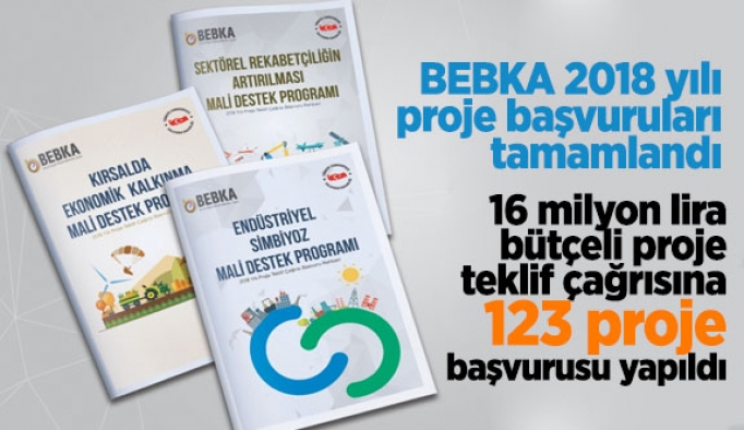 Toplam 16 milyon lira bütçeli proje teklif çağrısına 123 proje başvurusu yapıldı