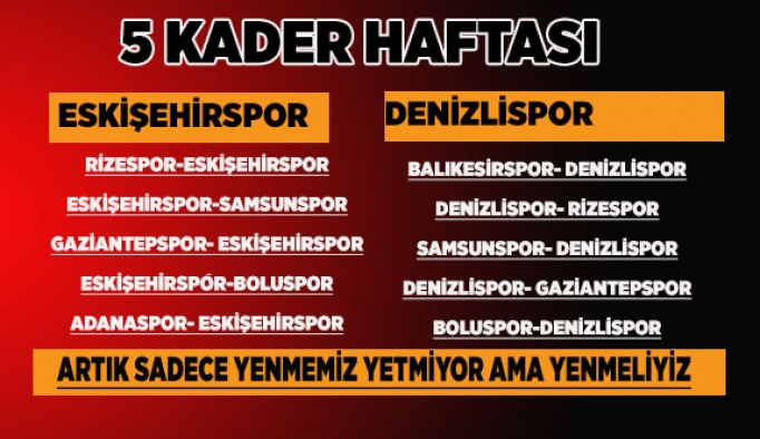 ESKİŞEHİRSPOR İLK YARIDAKİ PERFORMANSI SERGİLERSE...