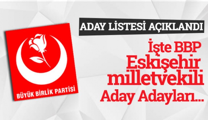 BÜYÜK BİRLİK PARTİSİ MİLLETVEKİLİ ADAY ADAYLARI BELLİ OLDU