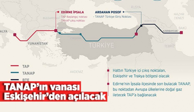 TANAP’ın vanası Eskişehir’den açılacak