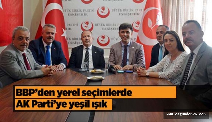 BBP’den yerel seçimlerde AK Parti’ye yeşil ışık