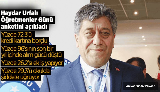 Türk Eğitim-Sen'den "Öğretmenler Günü" anketi