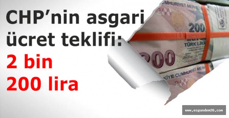 CHP’den asgari ücret teklifi: 2 bin 200 lira
