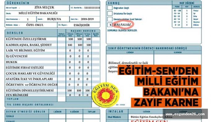 BAKAN’IN KARNESİ ZAYIFLARLA DOLU