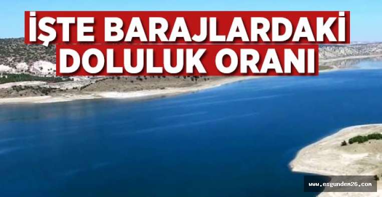 BARAJLARDAKİ DOLULUK ORANI DÜŞTÜ