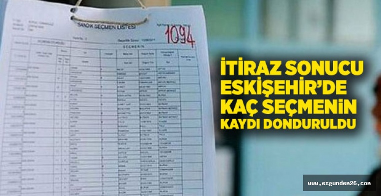 CHP İTİRAZ ETTİ. KAÇ KİŞİNİN KAYDI DONDURULDU?