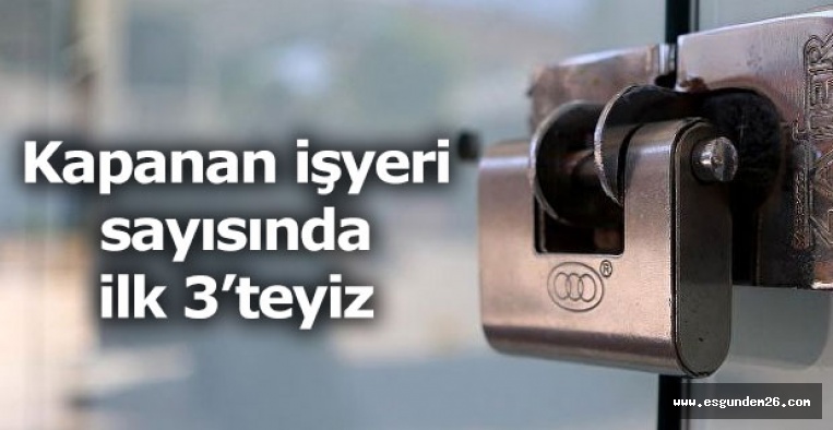 KAPANAN İŞYERİ SAYISINDA İLK 3’TEYİZ