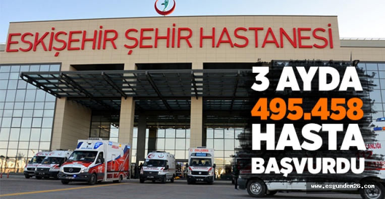 ŞEHİR HASTANESİNE 3 AYDA 500 BİN HASTA BAŞVURDU