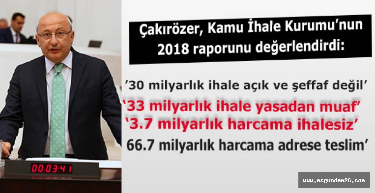 Çakırözer: Toplam 66.7 milyarlık harcama adrese teslim