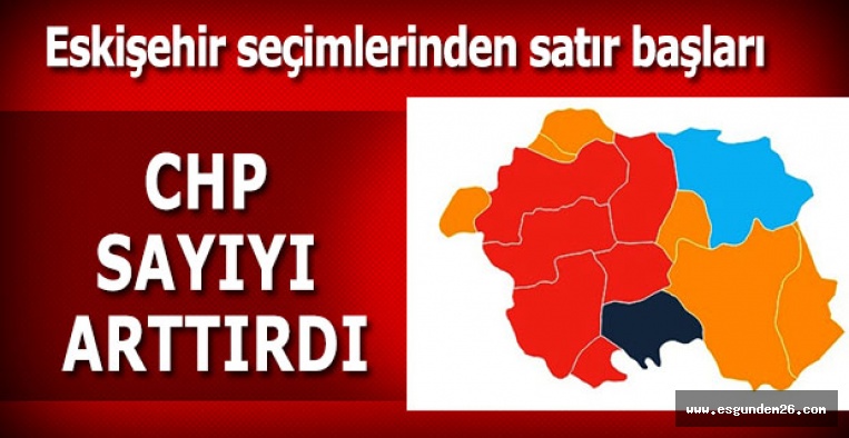 Eskişehir seçimlerinden satır başları