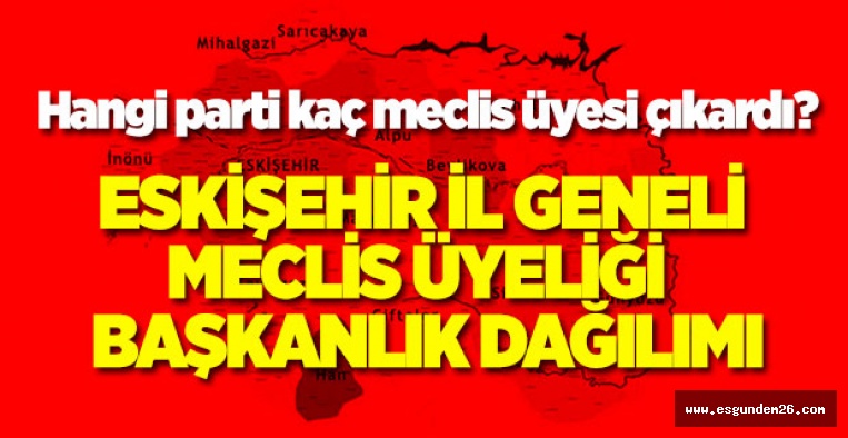 İLÇE İLÇE MECLİS ÜYESİ DAĞILIMI