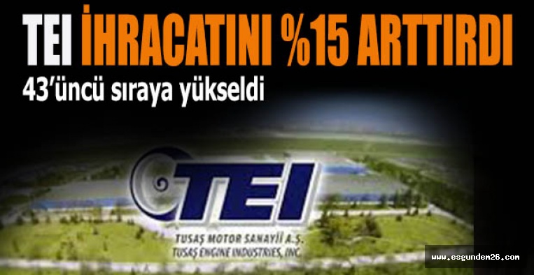 TEI İHRACATINI %15 ARTTIRDI