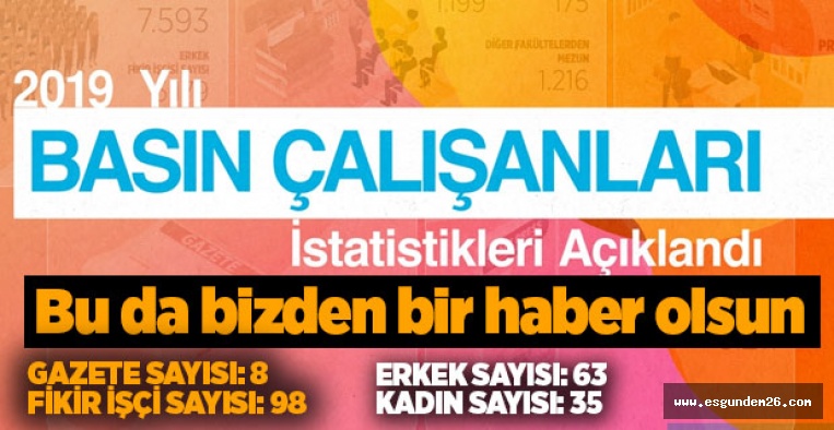 BİK 2019 yılı basın çalışanları istatistikleri açıklandı