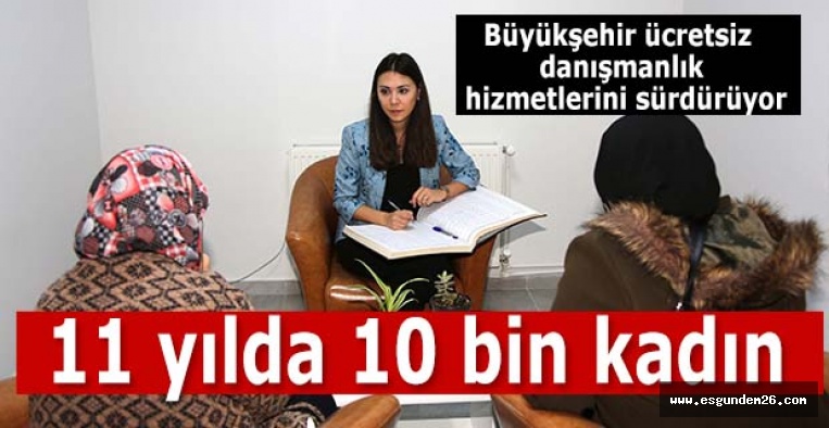 Büyükşehir ücretsiz danışmanlık hizmetlerini sürdürüyor