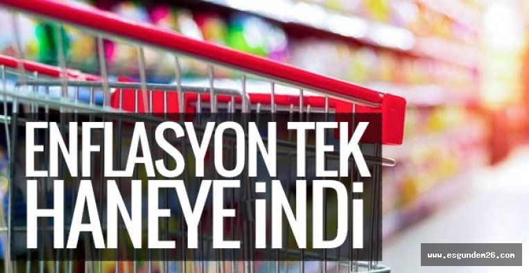 TÜİK: ENFLASYON YÜZDE 9,26!