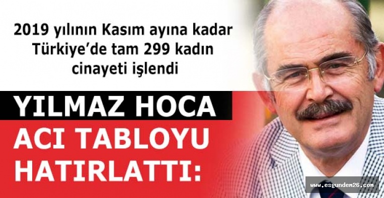 YILMAZ BÜYÜKERŞEN'DEN 25 KASIM MESAJI