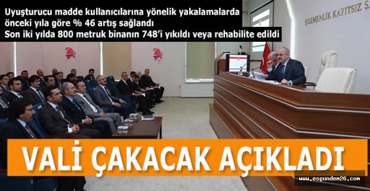 2019 Yılı Uyuşturucu/Bağımlılık İle Mücadele Hakkında BilgilendirmeToplantısı Yapıldı