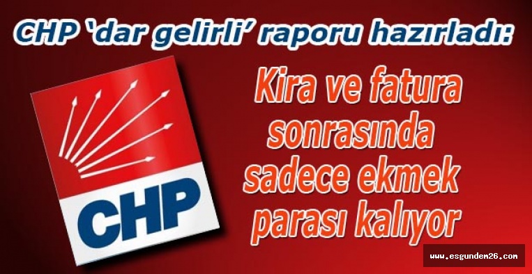 CHP ‘dar gelirli’ raporu hazırladı: