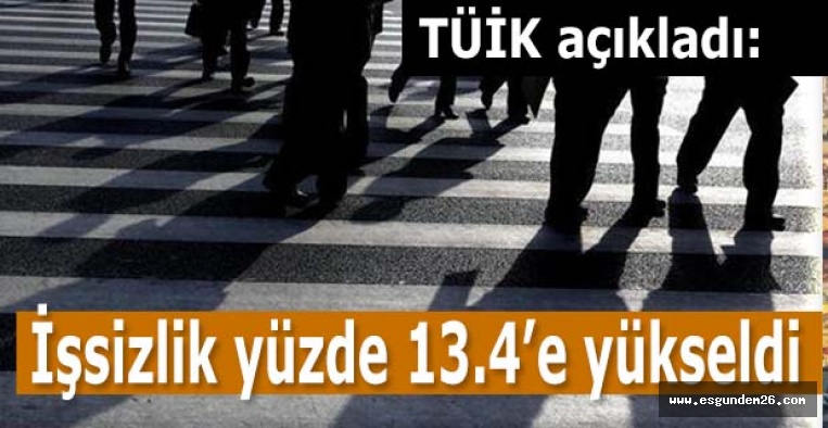 TÜİK açıkladı: İşsizlik yüzde 13.4’e yükseldi