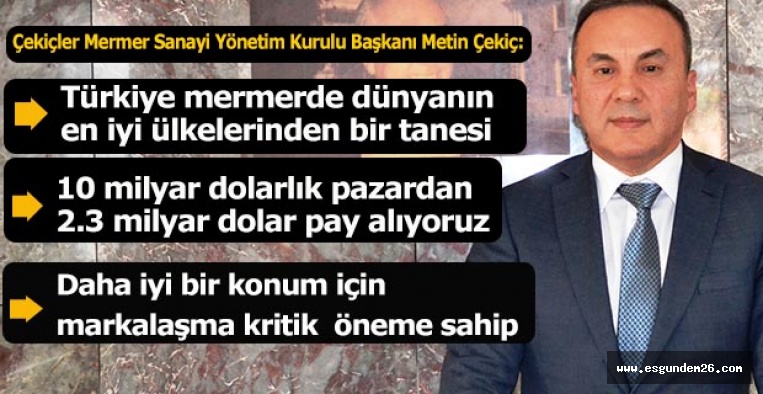 Çekiç:Türkiye mermerde dünyanın en iyi ülkelerinden biri