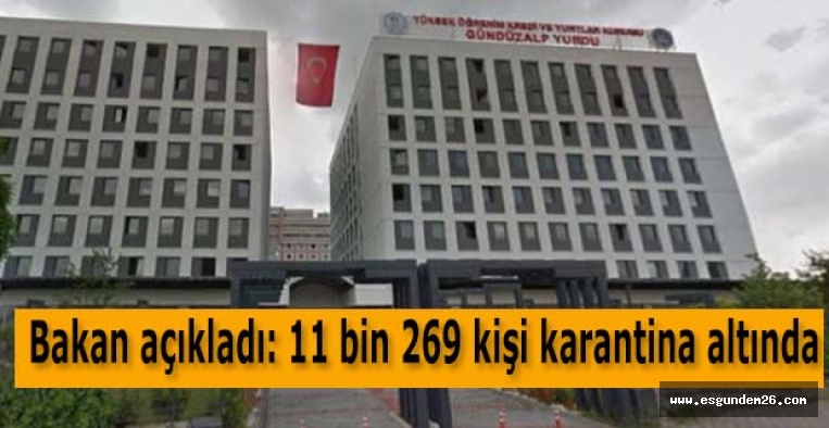 ESKİŞEHİR'DEKİ YURTLARDA 254 KİŞİ KARANTİNA ALTINDA