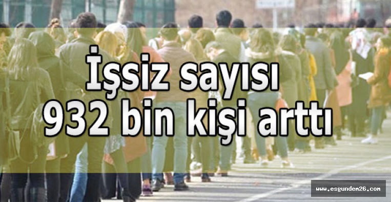 İşsiz sayısı 932 bin arttı