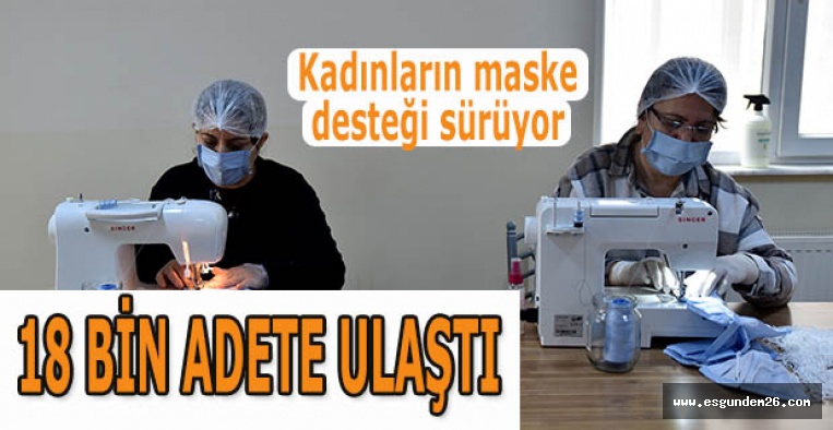 Kadınların maske desteği sürüyor