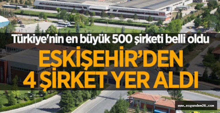 Eskişehir’den 4 şirket var!
