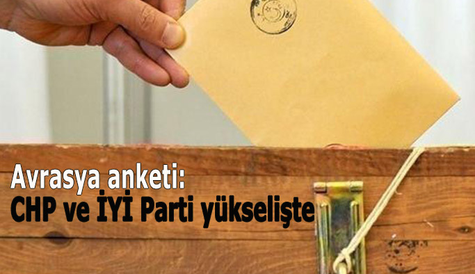 CHP: %30.83 İYİ Parti:%12.53