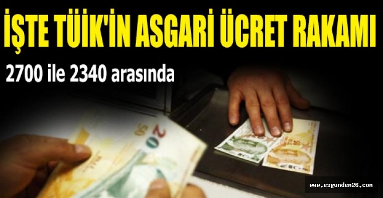 İŞTE TÜİK'İN ASGARİ ÜCRET RAKAMI