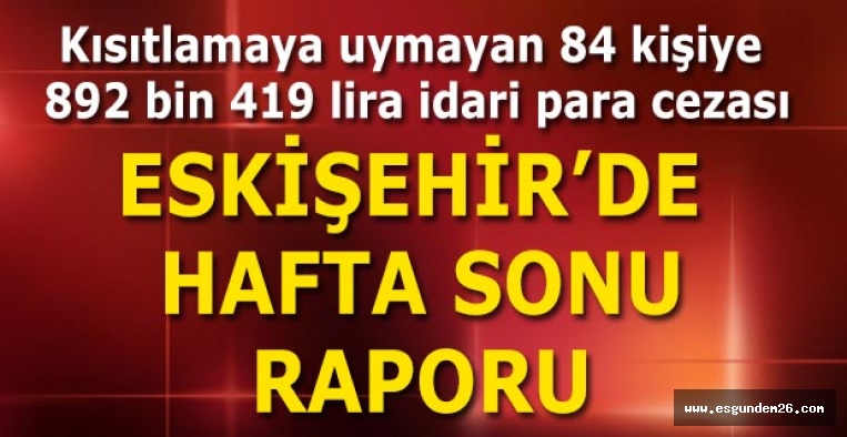 Kısıtlamaya uymayan 84 kişiye 892 bin 419 lira idari para cezası