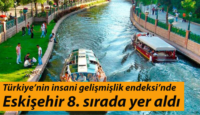 Türkiye’nin insani gelişmişlik endeksi’nde Eskişehir 8. sırada yer aldı
