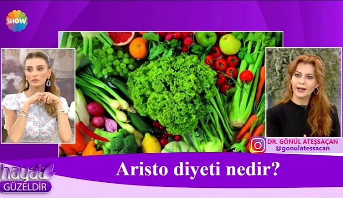 Dr. Gönül Ateşsaçan ve Aristo Diyeti